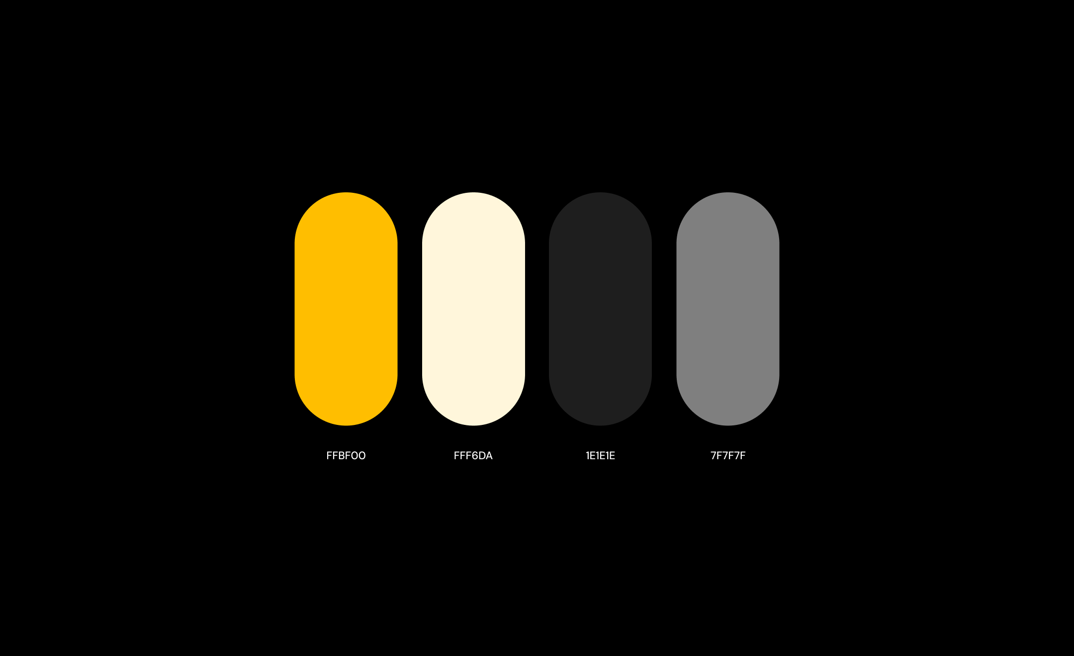 Image related to Het Nieuwe Afvallen (The New Weight Loss) rebrand, showcasing the premium weight loss program, visual identity, brand design, digital experience, program pillars, GLP-1 integration, and marketing strategy.